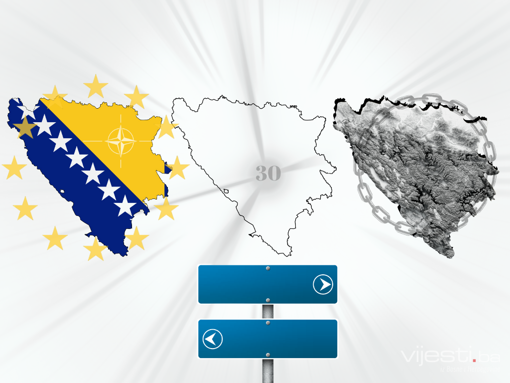 BiH tri decenije nakon Daytona: EU i NATO ili nastavak kriza i podjela