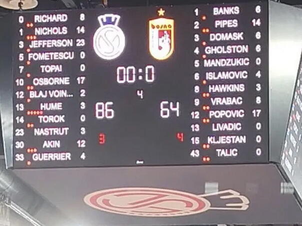 Bosna BH Telecom poražena od Oradee u pripremnom meču