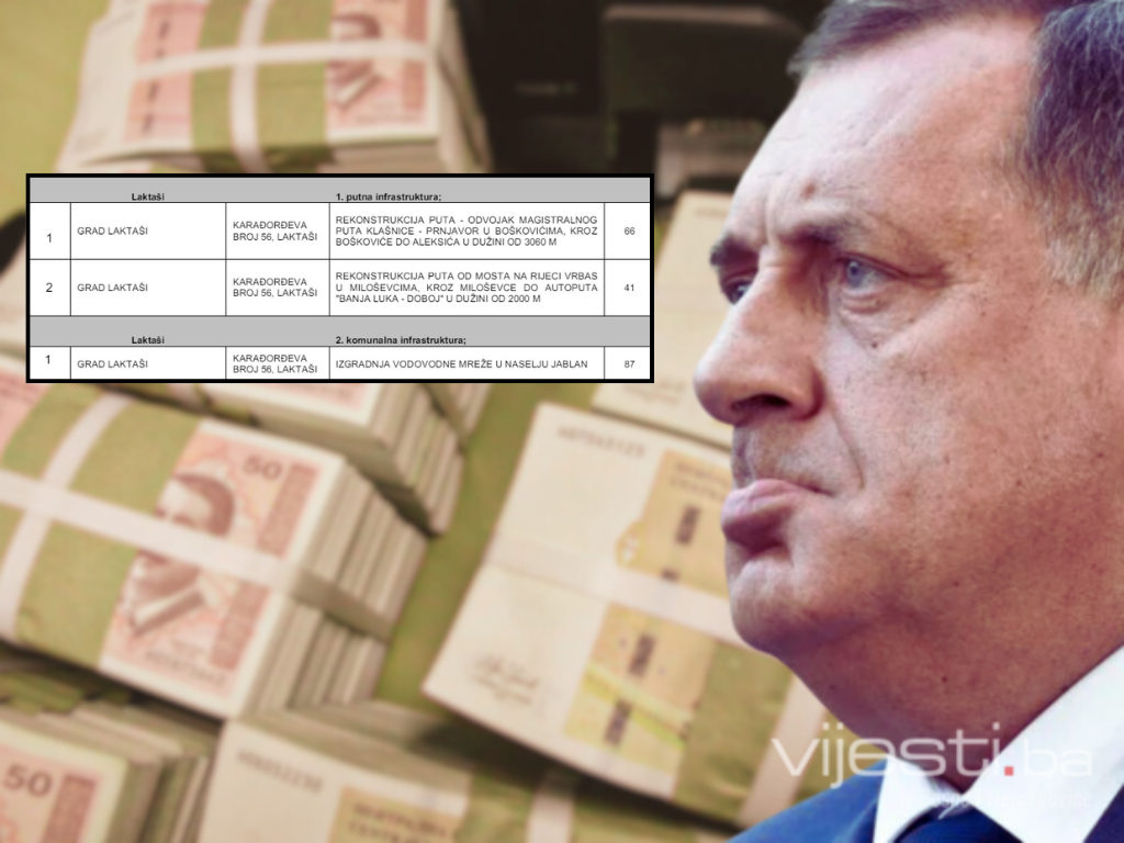 Dok se Dodik 'razdružuje', iz RS traže novac od Sarajeva