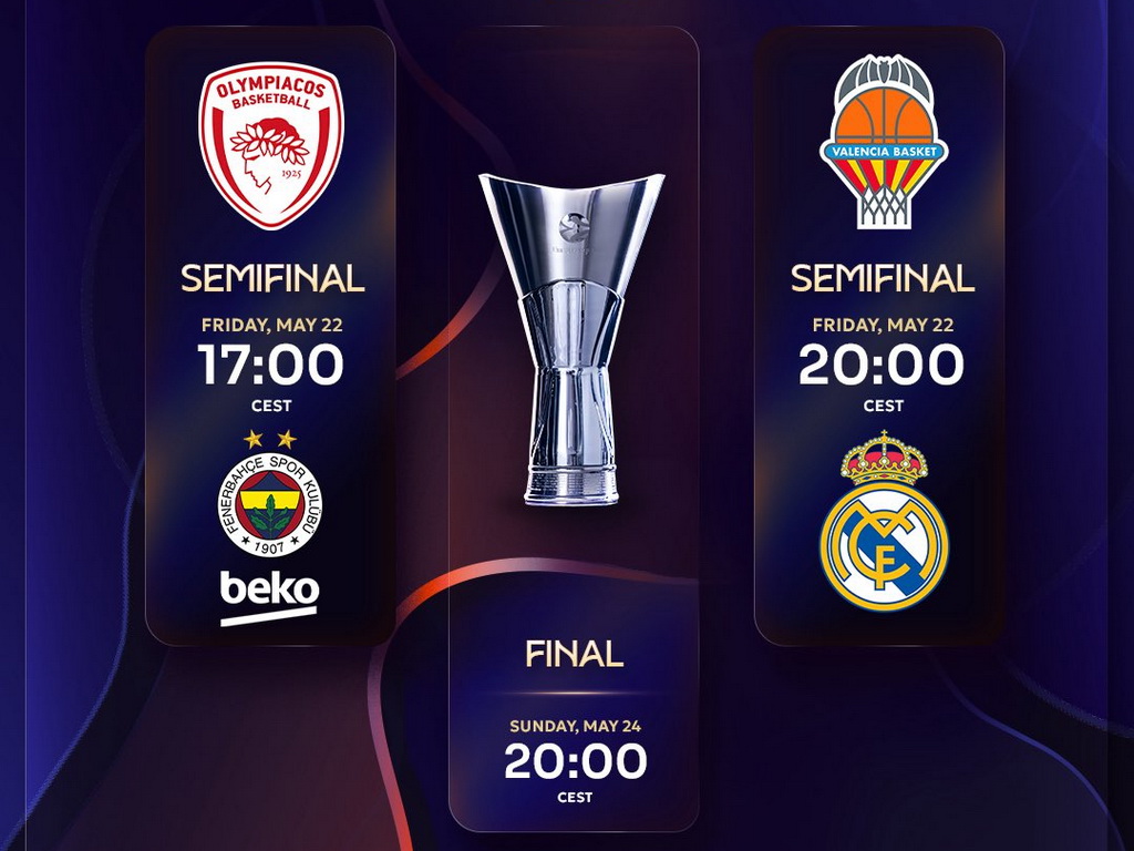 Final Four Eurolige: Večeras utakmice polufinala