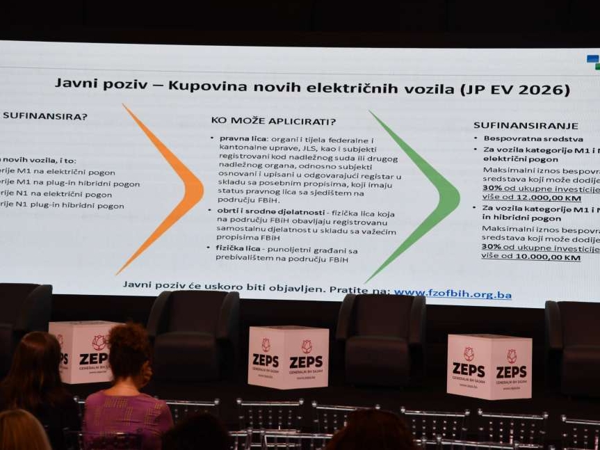 Fond za zaštitu okoliša FBiH na sajmu ZEPS 2026 predstavio javne konkurse i pozive