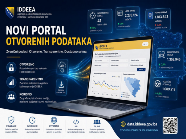 IDDEEA predstavila novu verziju Portala otvorenih podataka