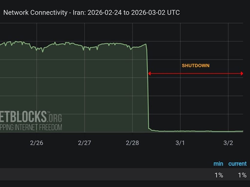 Iran i dalje bez interneta, prekid traje već 48 sati