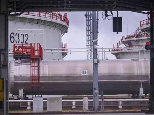 Janaf osigurao produženje licence za transport nafte NIS-u