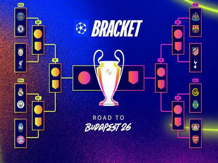 Jedan klub izašao kao veliki dobitnik žrijeba Lige prvaka