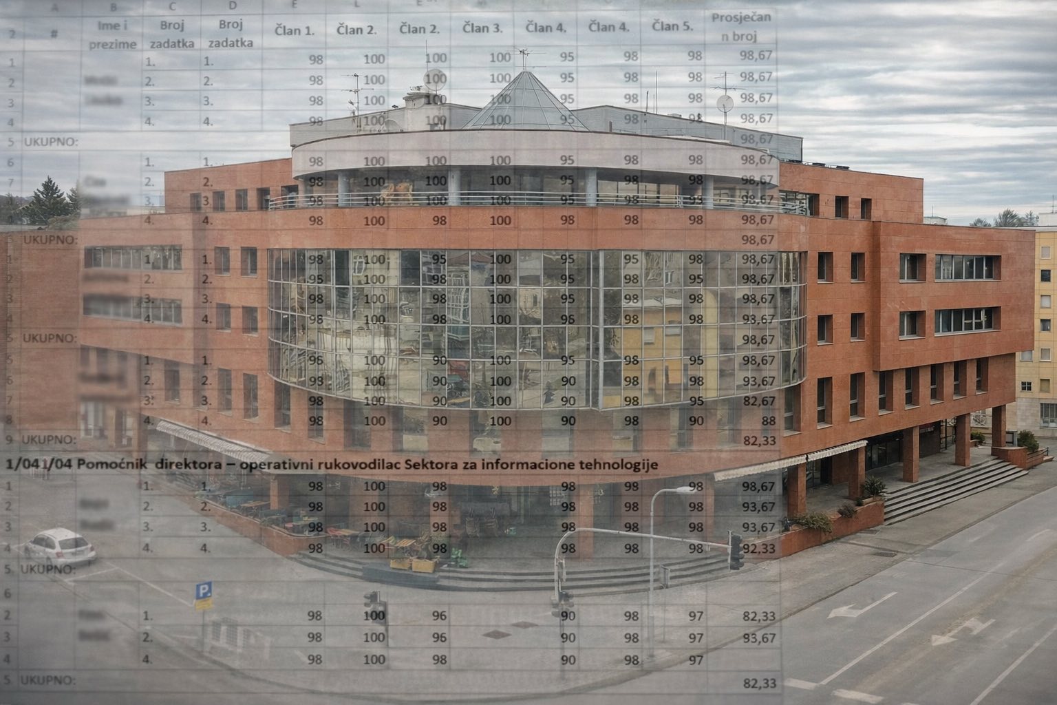 Kadrovi HDZ-a i SNSD-a vode u borbi za ključne pozicije u UIO