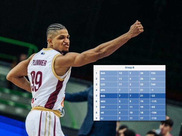 Kako Bosna može do TOP 8? Večeras je možda meč lopta, a ovo su sve opcije