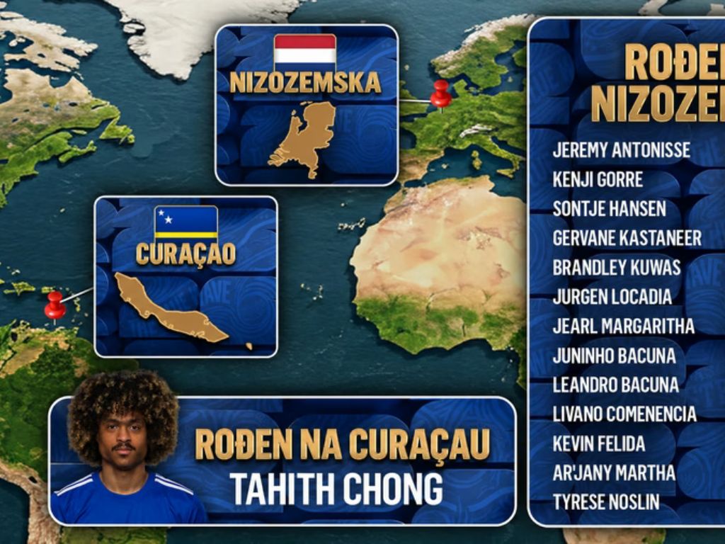Kako je Curacao sastavio reprezentaciju za Mundijal: Linkedin, SMS...