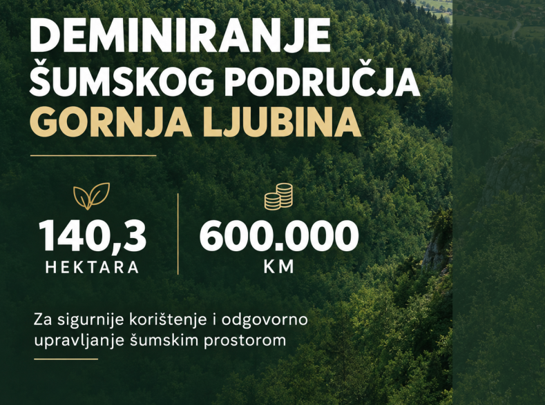 Ministarstvo privrede KS osiguralo 600.000 KM za deminiranje 140,3 hektara šume