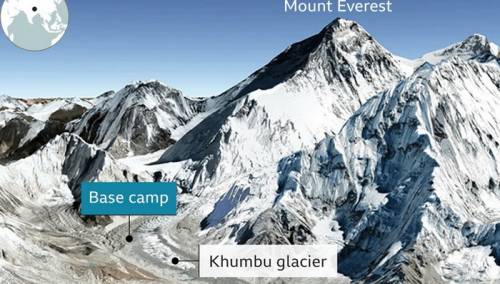 Nepal pomjera bazni kamp na Everestu s ledenjaka koji se otapa