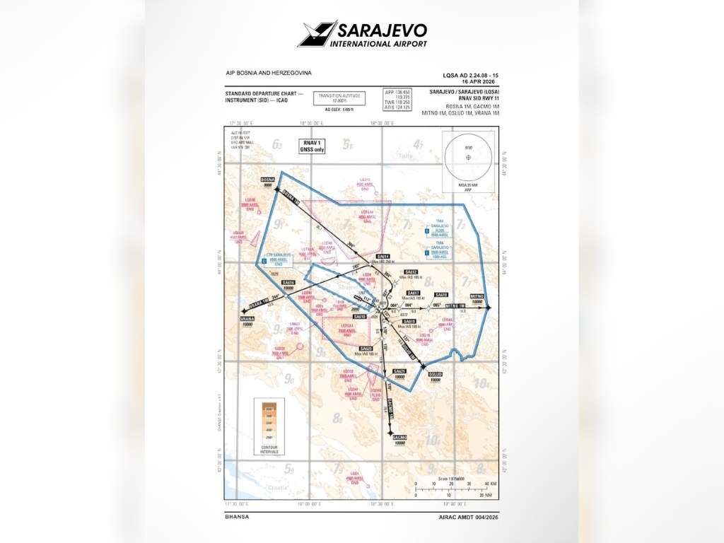 Nova navigacijska procedura na sarajevskom aerodromu: Veća sigurnost i protočnost letova