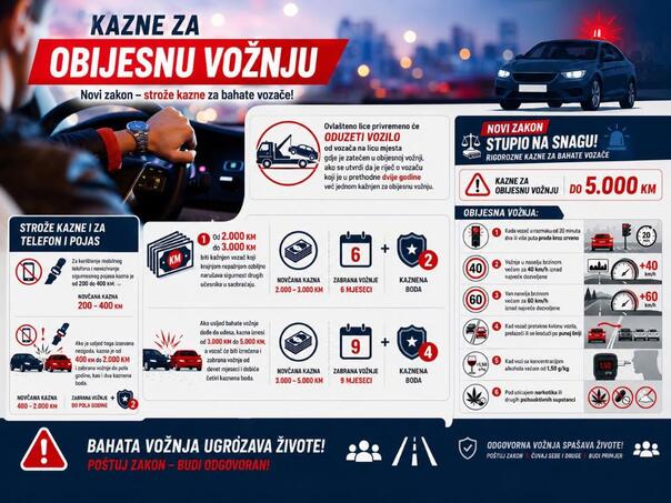 Nove kazne za vozače u BiH: Mobitel i pojas sada skupo koštaju