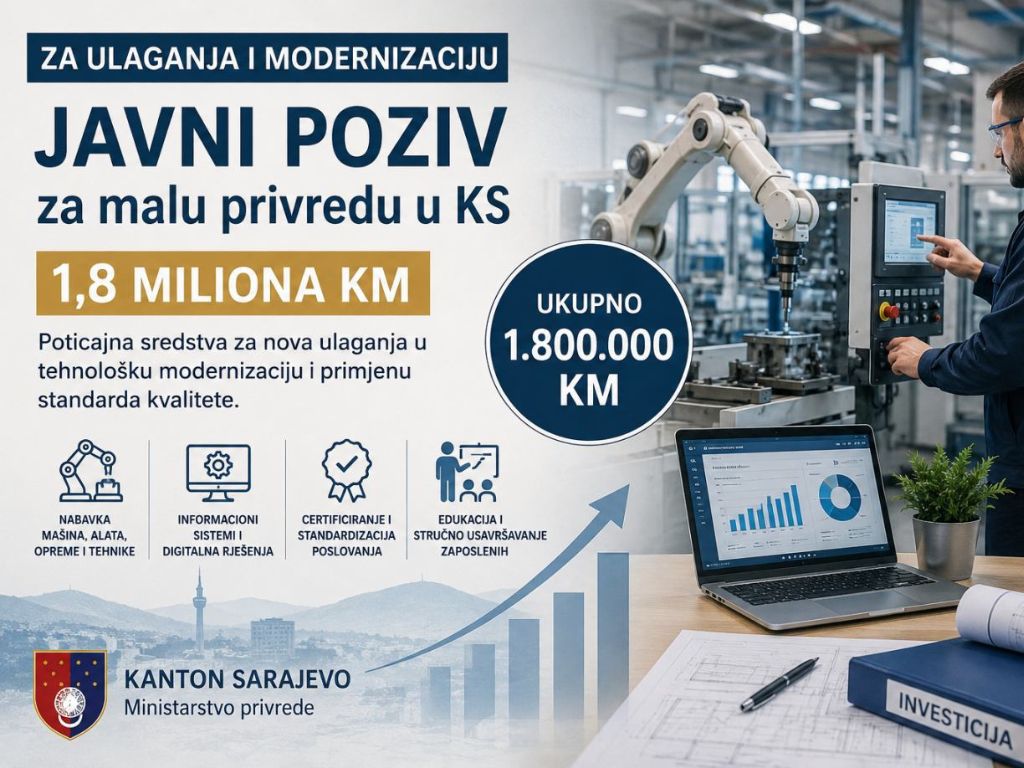 Objavljen javni poziv, za malu privredu u KS 1,8 miliona KM