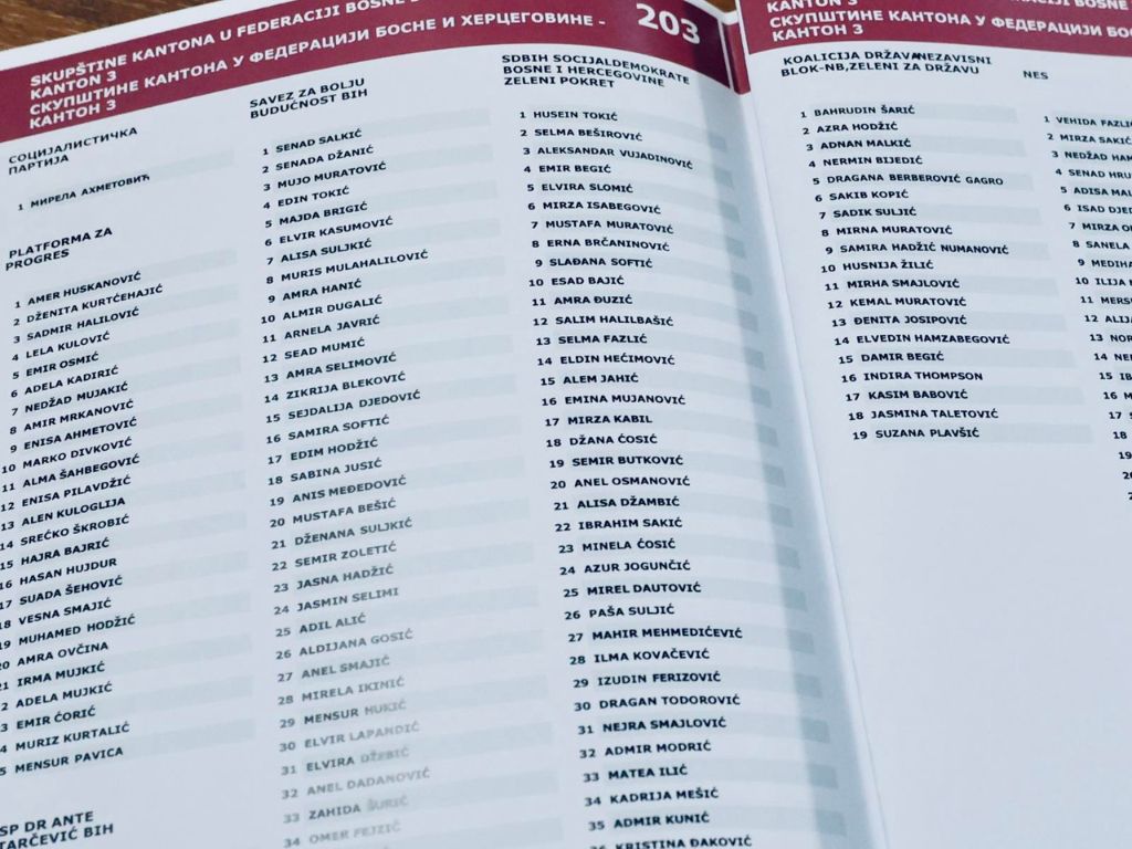 Objavljene kompenzacijske liste: Poznata imena kandidata