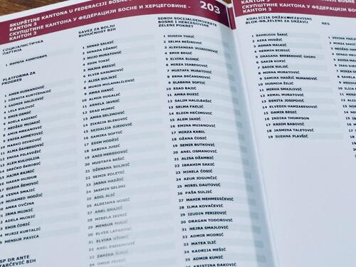 Objavljene kompenzacijske liste: Poznata imena kandidata