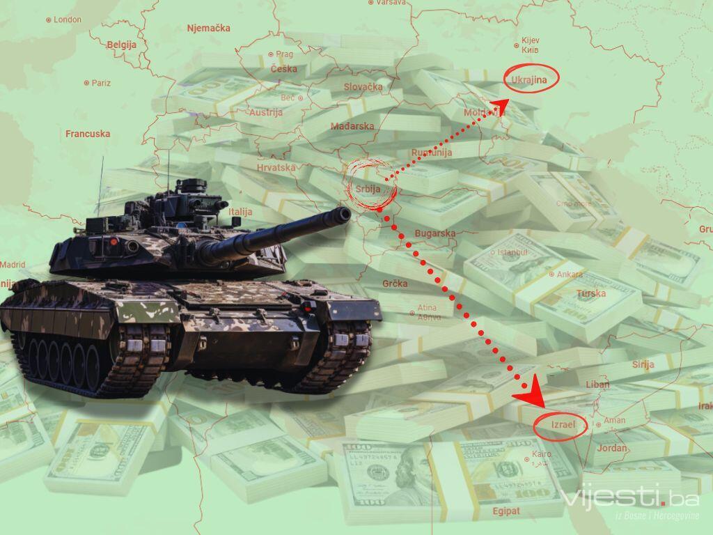 Od Beograda do Gaze i Kijeva: Srbija "hrani ratne mašine"