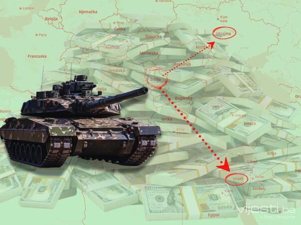 Od Beograda do Gaze i Kijeva: Srbija "hrani ratne mašine"