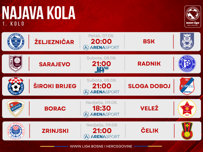 Određene sudije za 1. kolo: Derbi u Banjaluci pripao Musiću