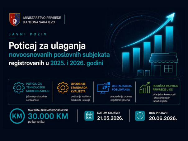 Za nove poslove u Sarajevu 400.000 maraka: Apliciraj za poticaj