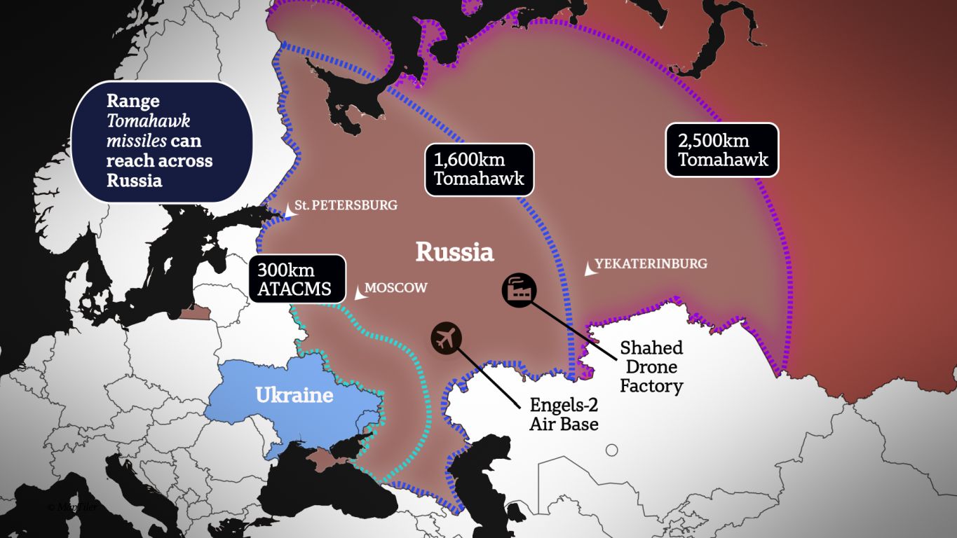 Plan SAD-a za Ukrajinu: Tomahawki spremni ako Rusija napadne