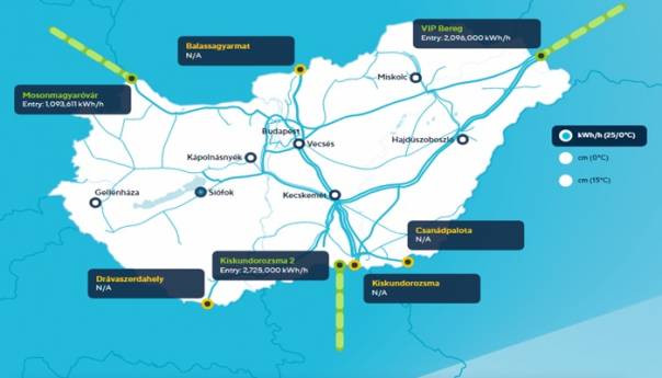 Plin u Mađarsku stiže Turskim tokom, potvrda ispravne odluke Energoinvesta