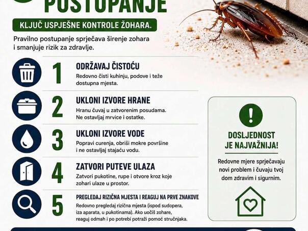 Pojava žohara u stanovima i zgradama može predstavljati ozbiljan zdravstveni rizik