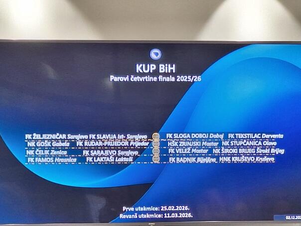 Kup BiH: Željo prošao odlično, Sarajevo čeka težak put