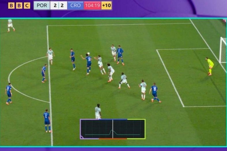 Pravila su jasna: Gol Hrvatske je opravdano poništen