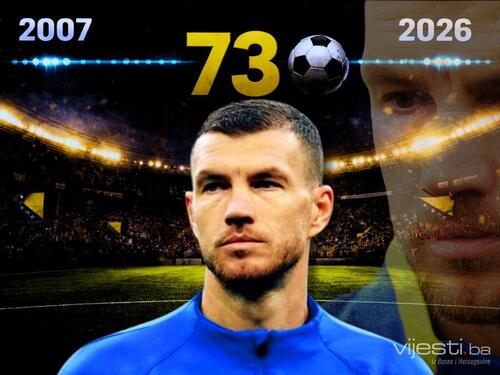 Priča o čovjeku: Edin Džeko, simbol države