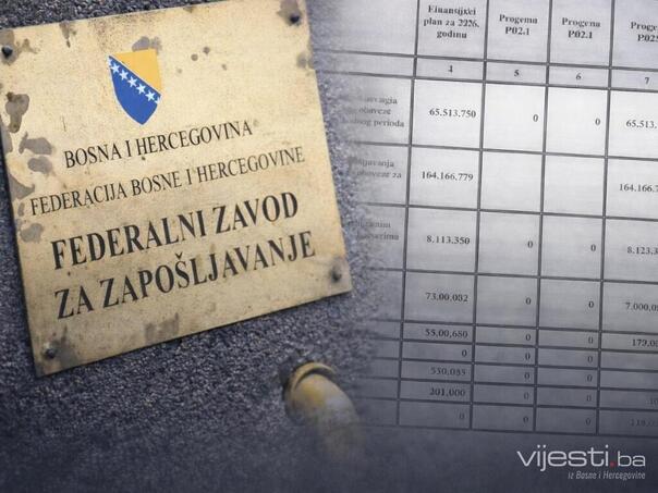 Propale stotine miliona: Trećina ljudi na biroima duže od 8 godina!