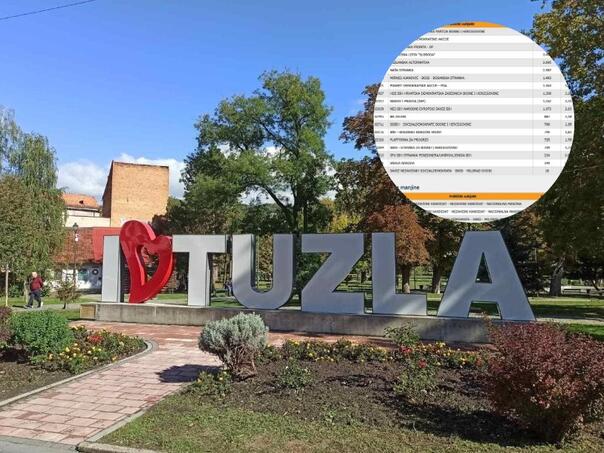 Rezultati izbora za GV Tuzla: Parlamentarno deset stranaka