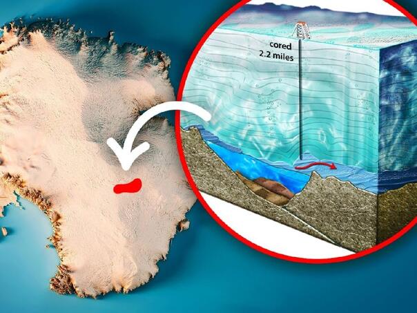 Šta se krije ispod leda Antarktika