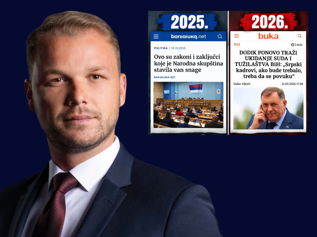 Stanivuković: Koliko će puta građani RS biti prevareni istim scenarijem?
