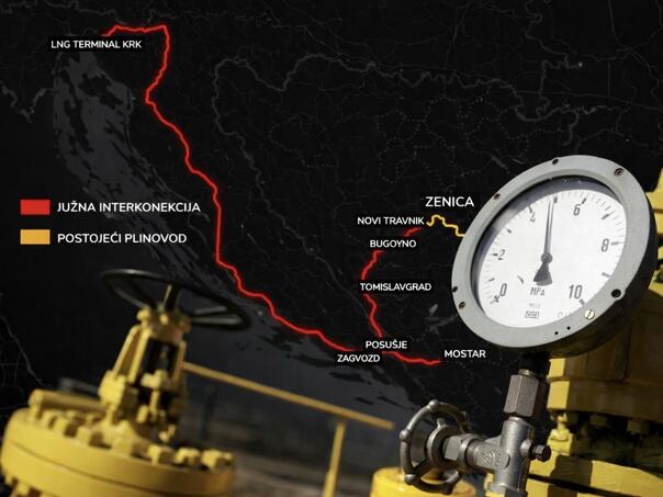 Sumnje bez pokrića: Ko se boji Južne interkonekcije?