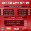 Sutra počinje 'Visit Sarajevo Cup 2022', respektabilna rukometna imena stižu