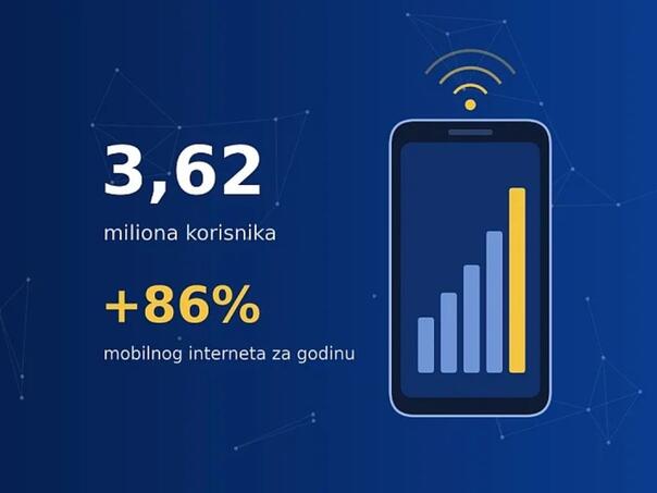 Sve više se koristi mobilni internet, a sve manje razgovara