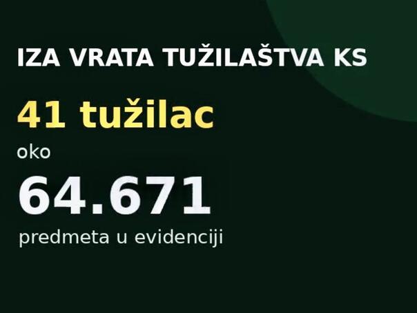Tužilaštvo KS pred pucanjem: 41 tužilac, 67.000 predmeta