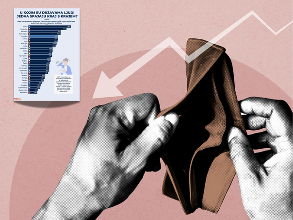 Više od pola kućanstava u Hrvatskoj teško spaja kraj s krajem