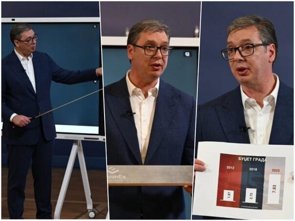 Vučić naciju prepadao eskalacijom, pa smirivao prasićima i litijumom